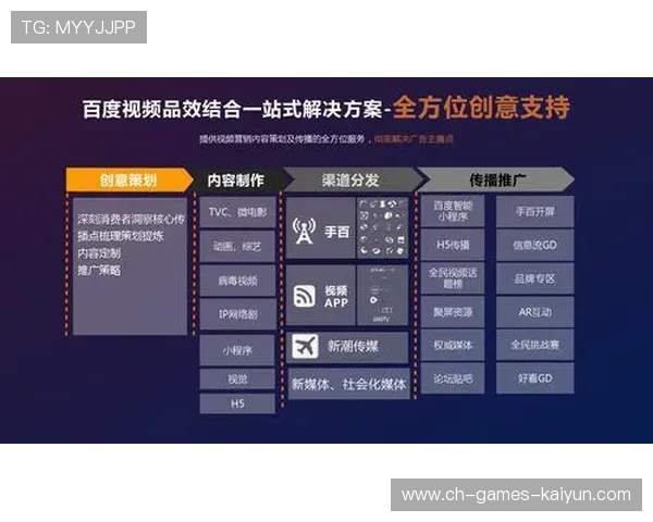 体育媒体生态：短视频时代的内容红利与挑战